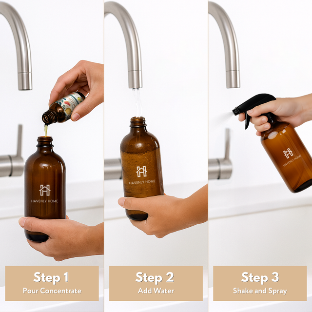 Home Cleanse Kit
